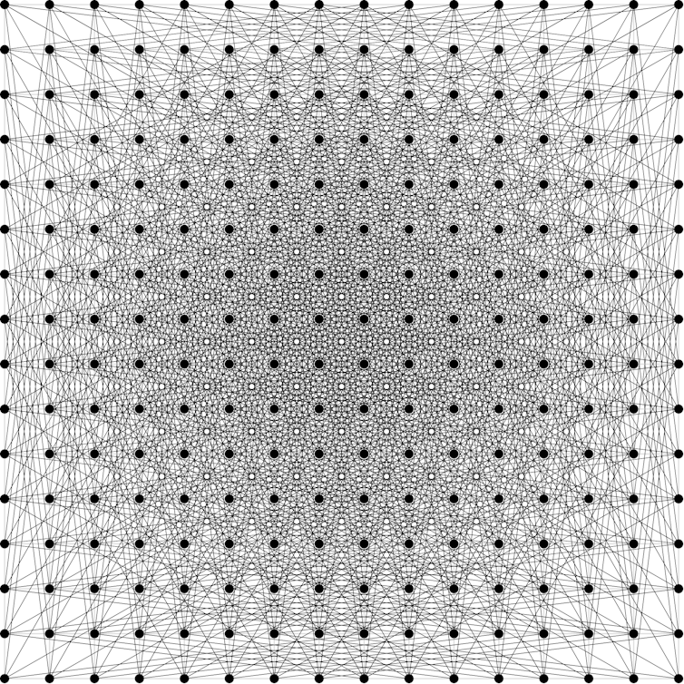 Grid of dots connected by lines