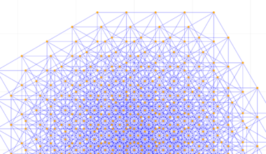 An AI solution to an 80-year-old problem has shocked mathematicians
