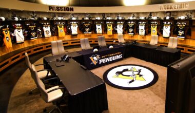 NHL sets official 2026-27 salary cap limits
