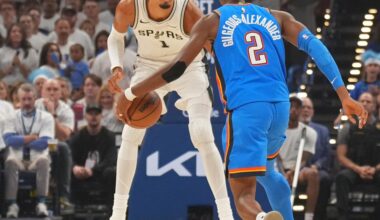 It’s time for Basketball: San Antonio Spurs vs Oklahoma Thunder
