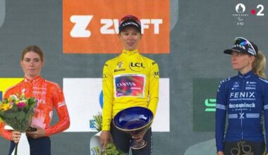 CyclingUpToDate.com