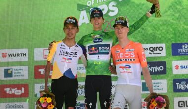 CyclingUpToDate.com