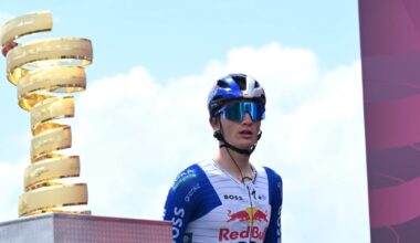 CyclingUpToDate.com