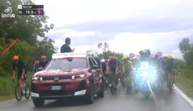 CyclingUpToDate.com
