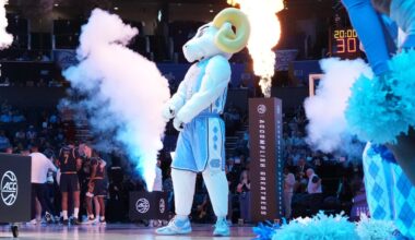 UNC Basketball’s 2026-27 ACC schedule has been announced