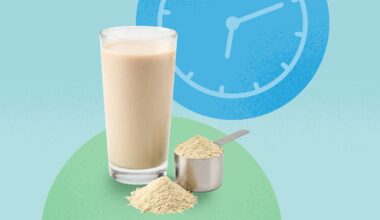Is Your Protein Timing Wrong?