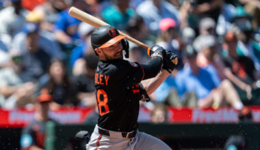 Braves Claim Maverick Handley - MLB Trade Rumors