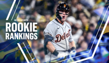 MLB Rookie Rankings: Kevin McGonigle, Munetaka Murakami, JJ Wetherholt and more