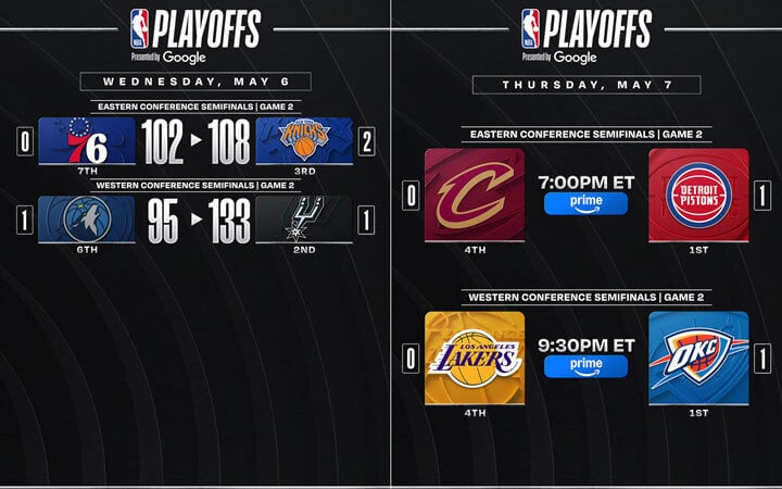 Scores & Schedule