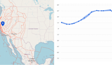 Here's Where Your Backyard Was 300 Million Years Ago