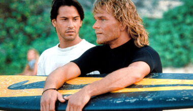 "Point Break" TV Series Targets 2027 Premiere