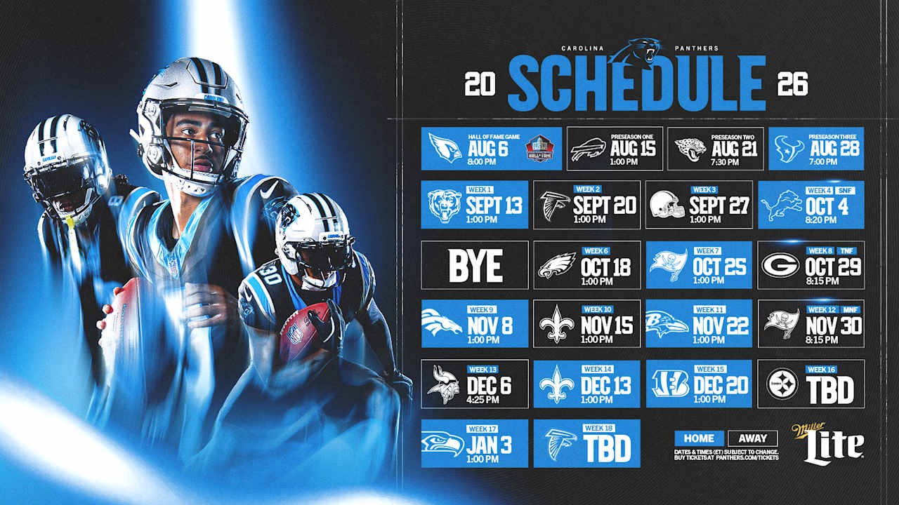 Carolina Panthers logo