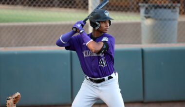 Five Rising MLB Prospects Who Could Join The Top 100 Soon