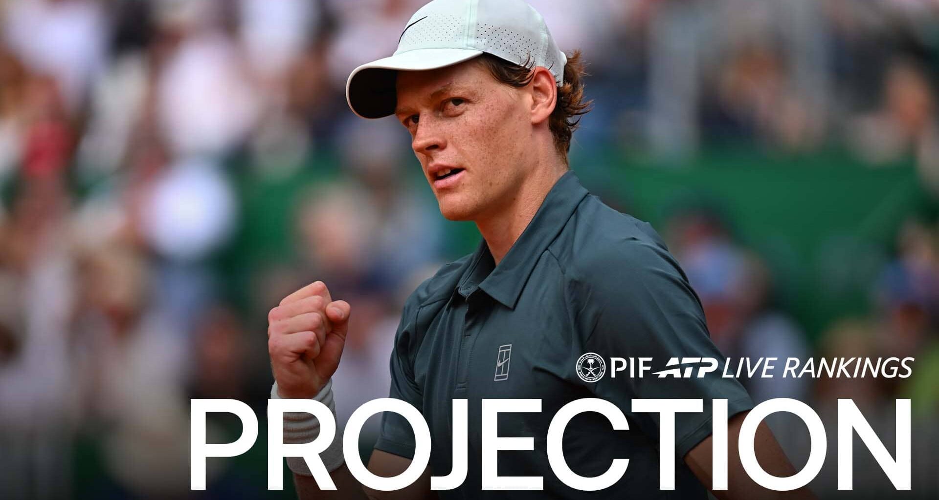 Jannik Sinner is the No. 1 player in the PIF ATP Rankings.