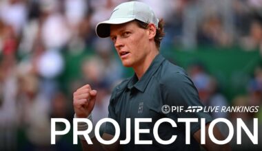 Jannik Sinner is the No. 1 player in the PIF ATP Rankings.