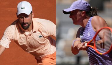 Djokovic, Swiatek