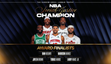 2025-26 NBA Awards: Finalists for league accolades announced
