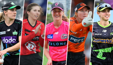 Big Bash to the big stage: How the T20WC squad performed in WBBL|11