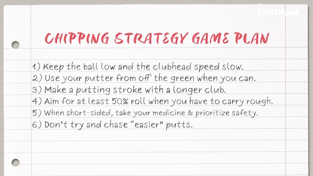 Six evidence-based chipping strategies that actually work – Australian Golf Digest