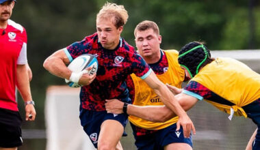 USA u20 squad convenes ahead of return to Junior Worlds
