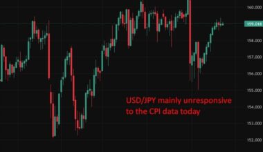 ING expects June BOJ rate hike despite softer than forecast Japan CPI