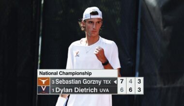 INTENSE finish to 2026 NCAA men's tennis championship | Final set