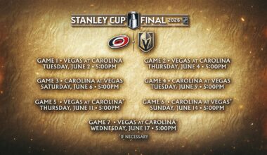 Vegas Golden Knights Announce On-Sale Details for 2026 Stanley Cup Final