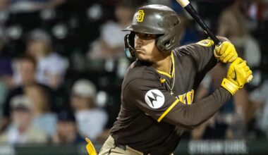 Prospect Parade: Hottest MLB Prospects (5/4/26)