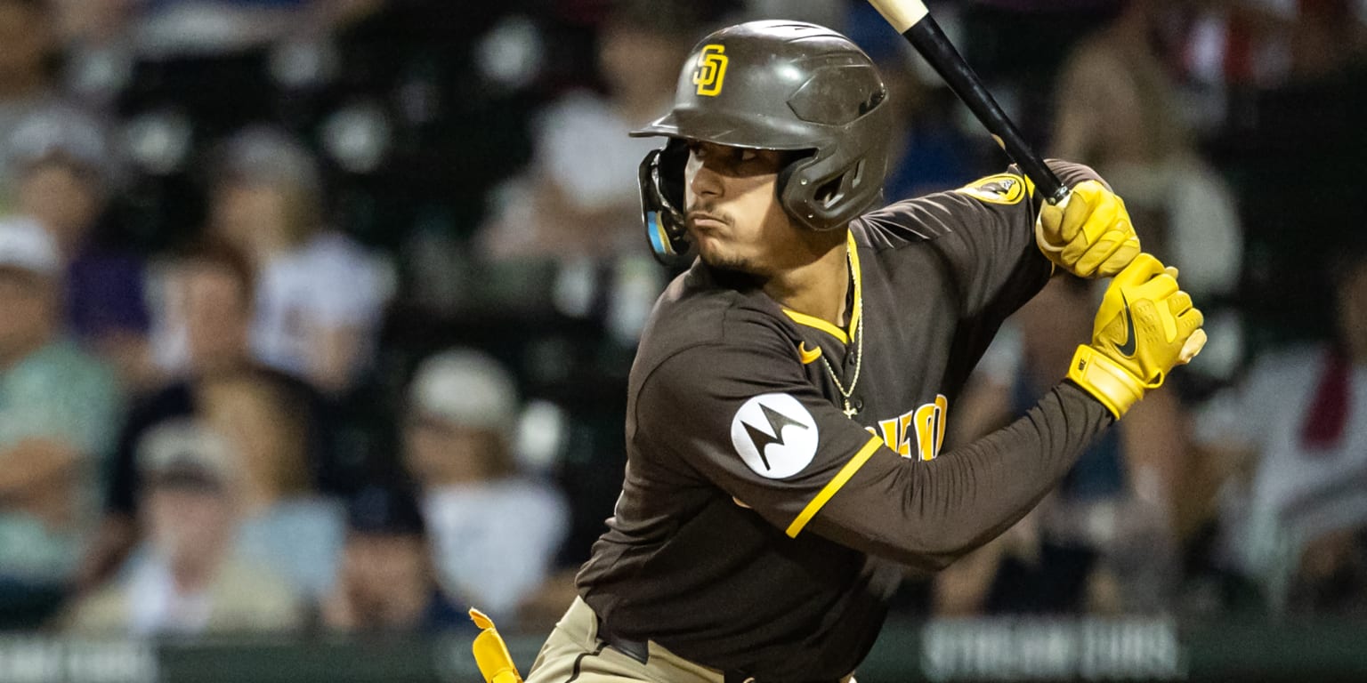 Prospect Parade: Hottest MLB Prospects (5/4/26)