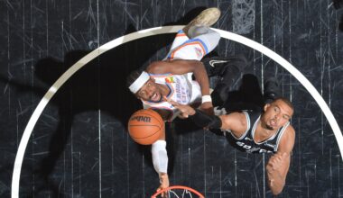 2026 NBA Play-in Tournament, Playoffs & Finals Schedule