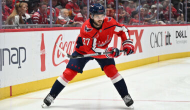 Liljegren signs 2-year, $6.5 million contract to remain with Capitals