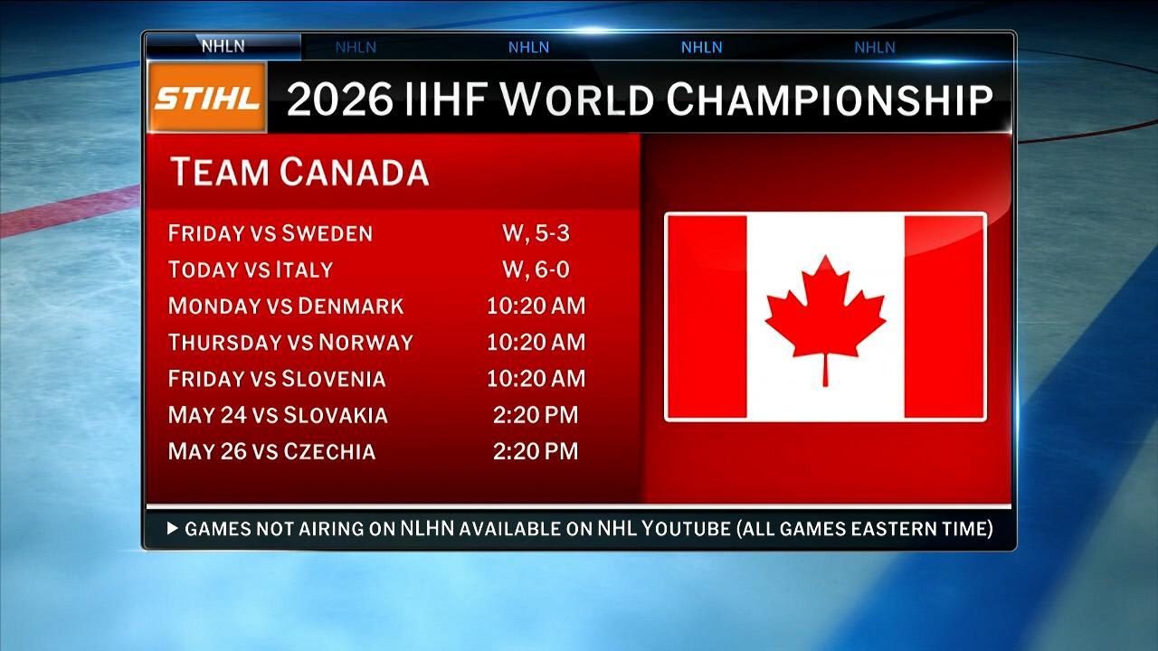 NHL Tonight on Team Canada