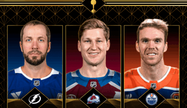 Kucherov, MacKinnon, McDavid named Hart Trophy finalists