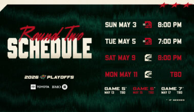 Minnesota Wild Second Round Stanley Cup Playoff Schedule Announced