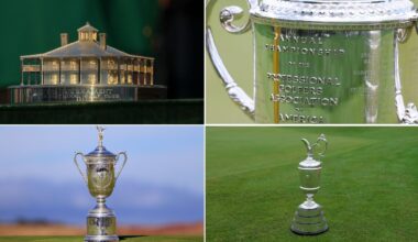 How PGA Championship Prize Money Compares To The Other Majors