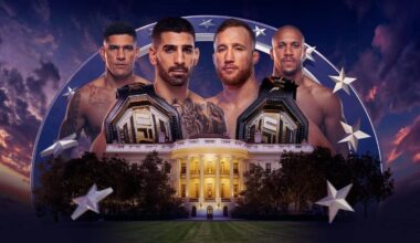 UFC Freedom 250: How to Stream Topuria-Gaethje & Pereira-Gane Fights at White House
