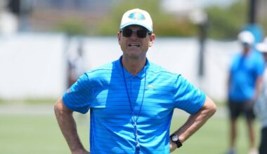 Explaining the Chargers’ Cap Situation After Minicamp