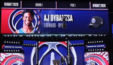 NBA Draft Selections Get Limited Edition Topps NOW Cards with New "RC" Logo