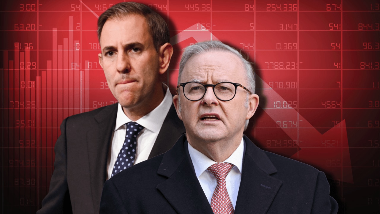 Insolvencies up 200 per cent under Albanese government with ‘no sign of easing’, new ASIC data reveals