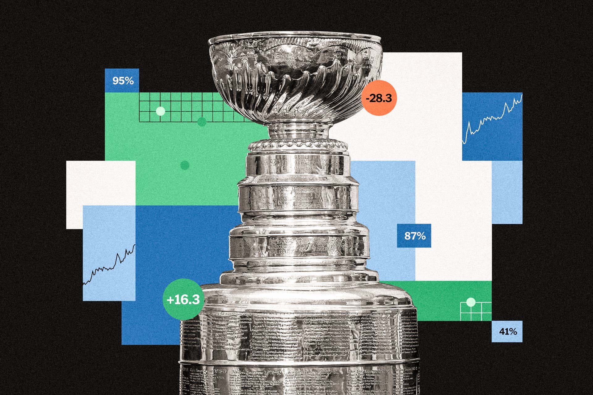 Stanley Cup