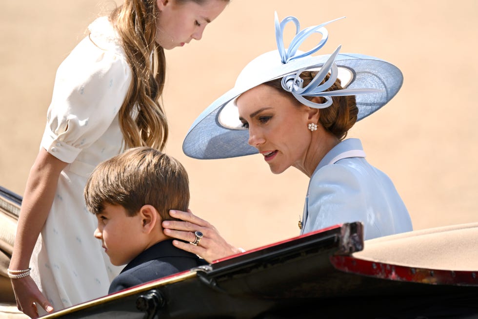 Trooping The Colour 2026