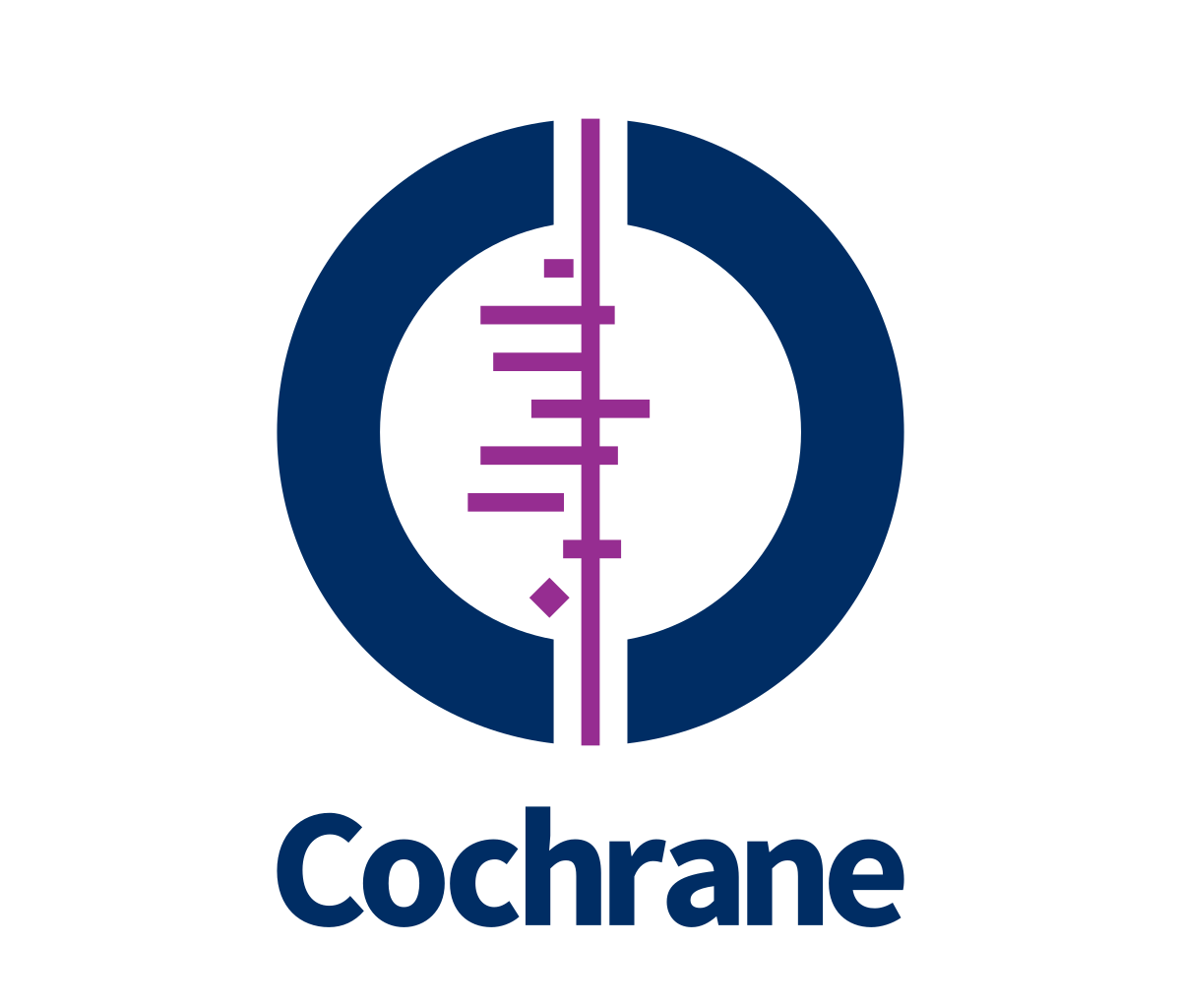 New system for flagging retracted papers finds scores of them in Cochrane reviews – Retraction Watch
