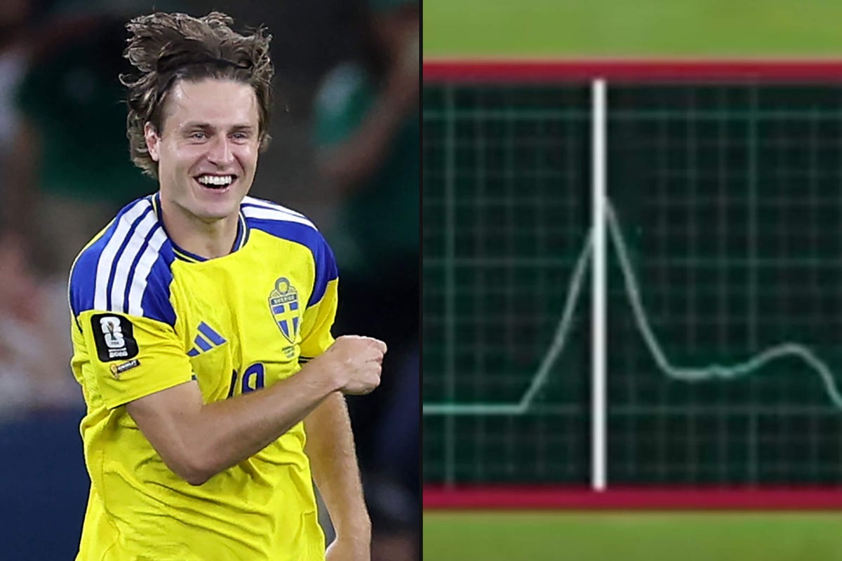 Why is cricket-style ‘Snicko’ technology being used at the World Cup?