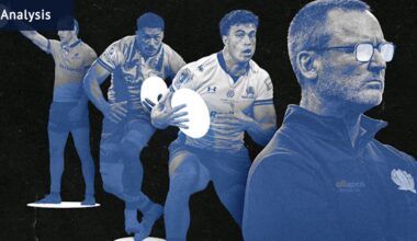 Blue it again: Five graphs that explain another failed Waratahs season