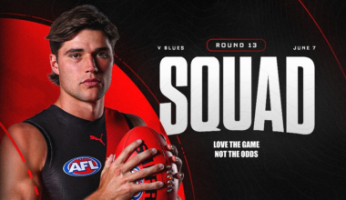 Squad selection: Five potential inclusions for King's Birthday Eve