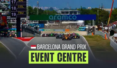F1 Barcelona Grand Prix 2026 LIVE: Updates, Schedule, Weather, Preview & Predictions