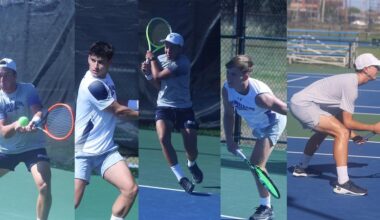 Five Privateers Men's Tennis Student-Athletes Earn Southland All-Academic Honors