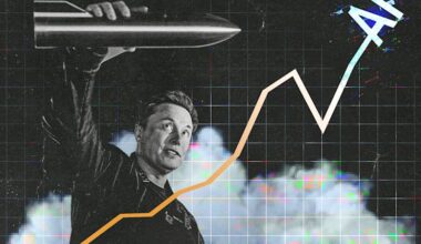 SpaceX IPO: What is the price, date and minimum investment of Elon Musk’s reusable rocket company?