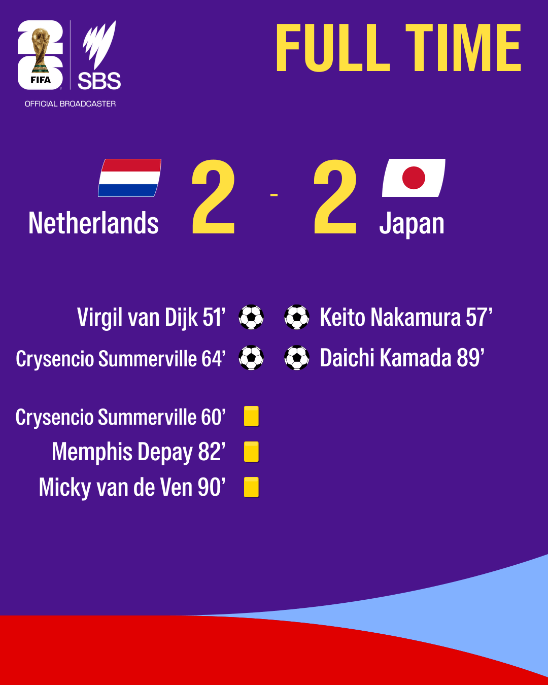 1781479577510-95ee4f49-a871-4317-94a7-45a0c9fe7f35-fulltime-Netherlands-Japan.png