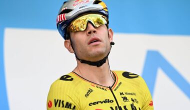 CyclingUpToDate.com